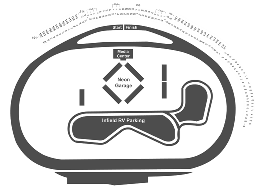 Bullring Racing - U.S. Legends Asphalt Nationals at Las Vegas Motor Speedway